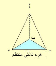 مراجعة عامة في الهندسة الفراغية